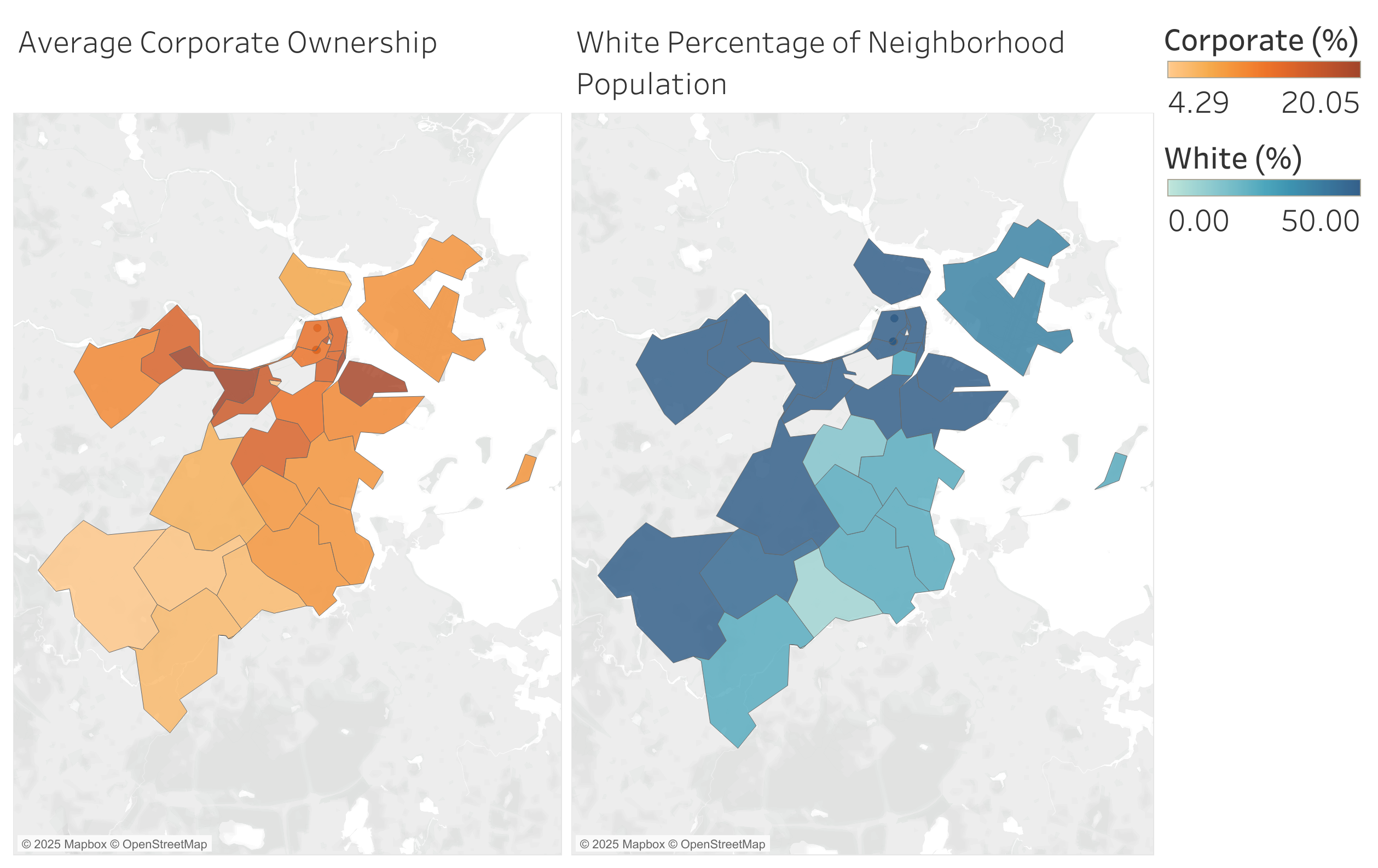 Corporate ownership and white population percentages side-by-side